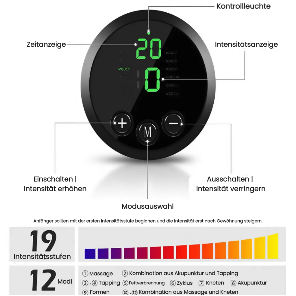 Tiefenaktivierung auf High-End-Niveau – für Körper, die mehr wollen. - Alenmo